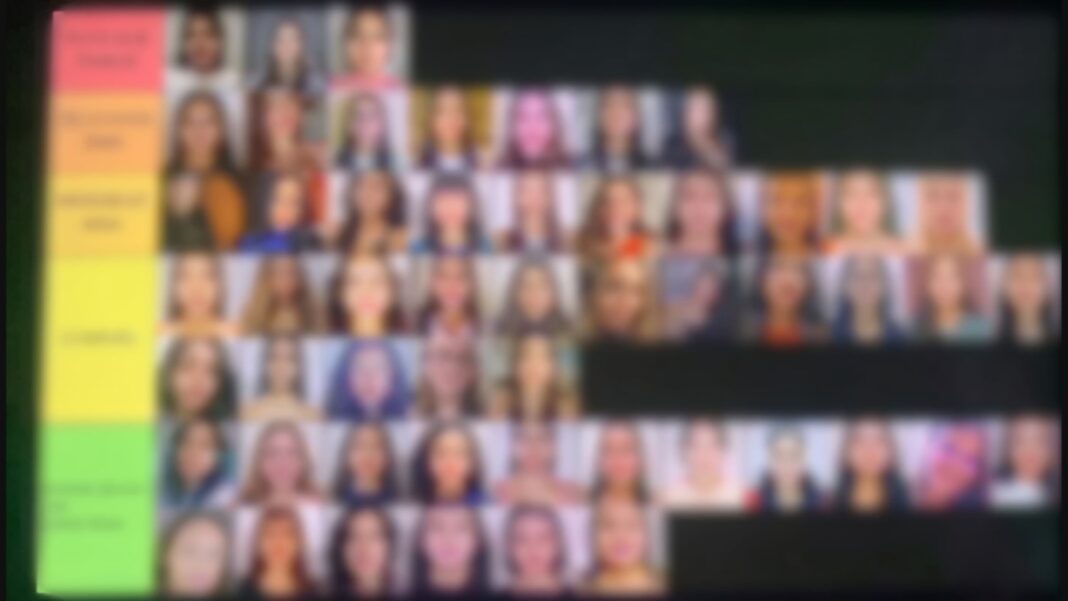 Número de vítimas que denunciaram ‘ranking’ sexual com fotos de universitárias chega a 10 no interior de SP